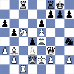Estrada Nieto - Skliarov (chess.com INT, 2022)