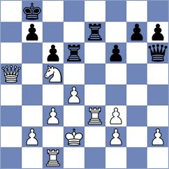 Roos Nazario - Hausmann (Playchess.com INT, 2020)