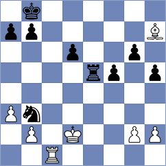 Rose - Navalgund (chess.com INT, 2022)