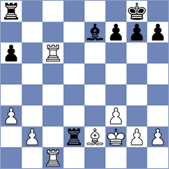 Rehfeldt - Pinchuk (Willingen, 2003)