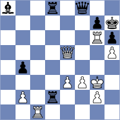 Smirnova - Bratovic (chess.com INT, 2025)
