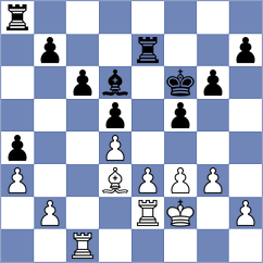 Kozlov - Gharibyan (chess.com INT, 2025)
