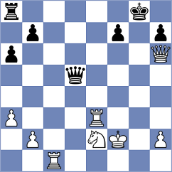 Harish - Kamber (Biel SUI, 2024)