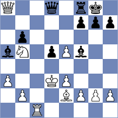 Petrovic - Wagner (chess.com INT, 2022)