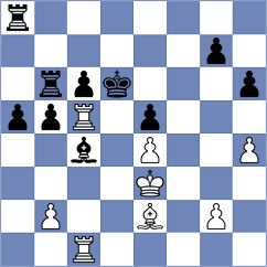 Harsha - Bartholomew (chess.com INT, 2022)
