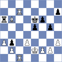 Khan Niri - Kohzadpour (Chess.com INT, 2021)