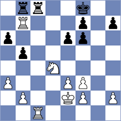 Djordjevic - Fedorovsky (chess.com INT, 2022)