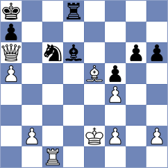 Hamadeh - Sara Masood Abdullah (Sharjah UAE, 2024)