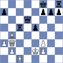 Tanriverdi - Cupid (chess.com INT, 2025)
