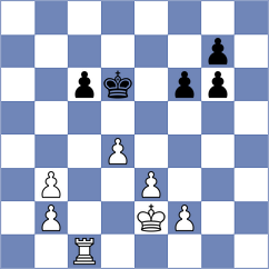 Mohan - Ferraz (chess.com INT, 2025)