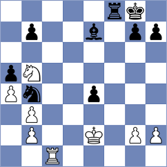 Kozhevnikov - Mikhailov (Novosibirsk, 2003)