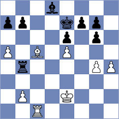 Nagare Kaivalya Sandip - Zaitsev (chess.com INT, 2023)