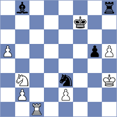 Ianovsky - Yurasov (chess.com INT, 2023)