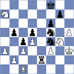 Chogdov - Askarov (chess.com INT, 2024)