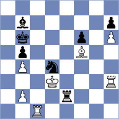 Ilinca - Kubatko (chess.com INT, 2025)