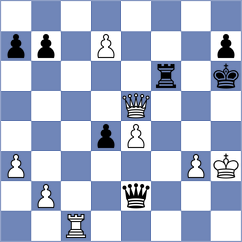 Mena - Kyaw (chess.com INT, 2024)