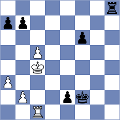 Medeiros - Riehle (chess.com INT, 2022)