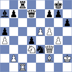 Golubev - Bashkansky (chess.com INT, 2023)
