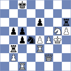 Vedder - Garcia Correa (chess.com INT, 2025)