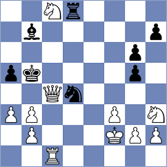 Calvo Gonzalez - Fuhrmann (chess.com INT, 2025)
