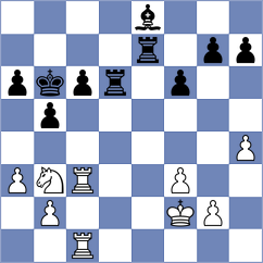 Kovalevsky - Rubes (chess.com INT, 2025)