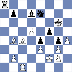 Guz - Gruca (chess.com INT, 2024)