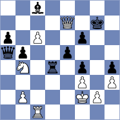 Kazakouski - Le (chess.com INT, 2024)