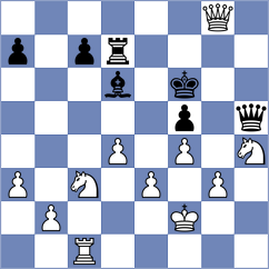 So - Sethuraman (chess.com INT, 2023)