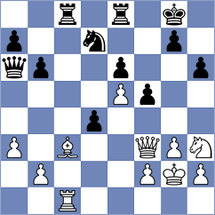 Weirowski - Biselli (Eckernfoerde, 2001)
