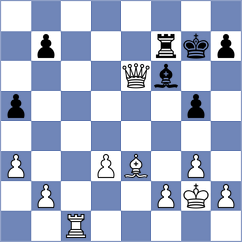 Charyyev - Burmakin (chess.com INT, 2025)