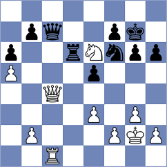 Hrbek - Gurel (chess.com INT, 2024)