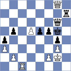 Malicka - Dowgird (chess.com INT, 2024)