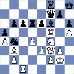 Ragger - Tao (chess.com INT, 2024)