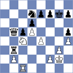 Tejaswini G - Korol (chess.com INT, 2025)