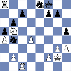 Muthaiah - Obolenskikh (Chess.com INT, 2020)