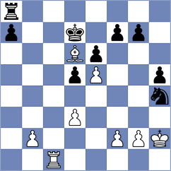 Patil - Aakash Sharadchandra (Helsinki FIN, 2024)