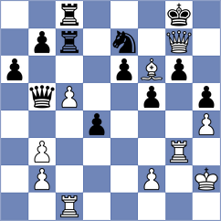 Sethuraman - Zlatkov (chess.com INT, 2025)
