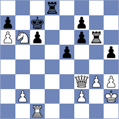 Soham - Dovgaliuk (chess.com INT, 2024)