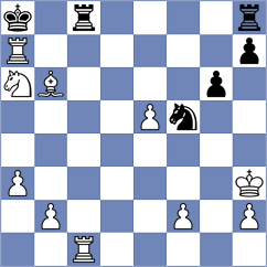 Celik - Chiu (chess.com INT, 2024)