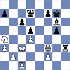 Carlsen - Makarian (chess.com INT, 2023)