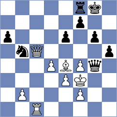 Da Matta - Breuil (chess.com INT, 2024)