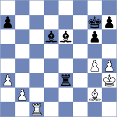 Djordjevic - Old (Chess.com INT, 2020)