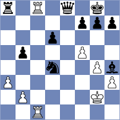 Ozen - Bournel (chess.com INT, 2025)