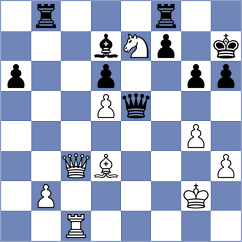 Hrabinska - Garcia (chess.com INT, 2025)