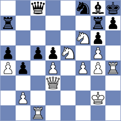 Kosteniuk - Manukian (chess.com INT, 2025)