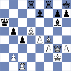 Fernandez Siles - Sethuraman (chess.com INT, 2025)