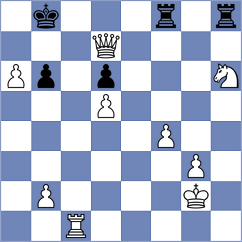 Potawad - Caku (chess.com INT, 2025)