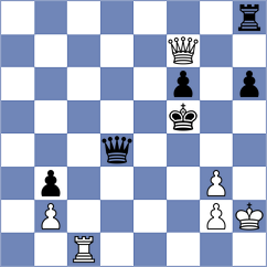 Azevedo Pessoa - Silva (Brazil, 2003)