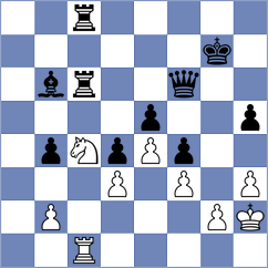 Hernandez - Dudkina (chess.com INT, 2025)