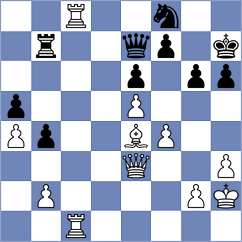 Huayhuas Robles - Bittencourt (Florianopolis BRA, 2024)